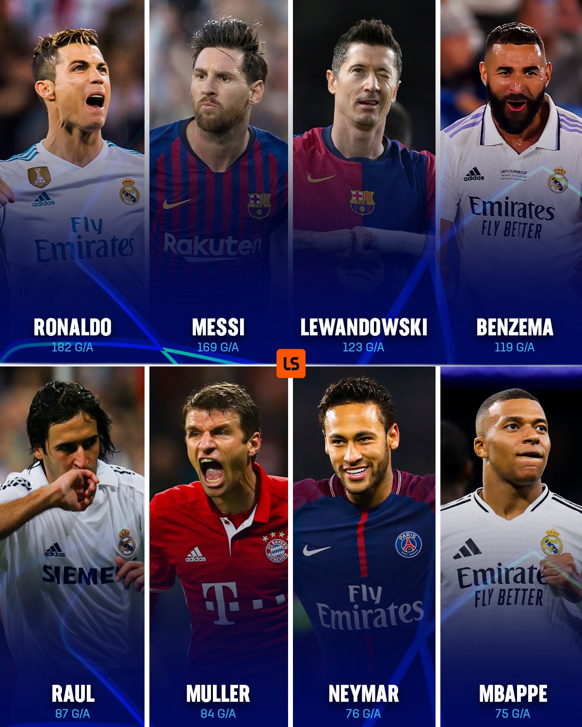 -巴萨险胜切尔西，姆巴佩乌龙送礼世界杯