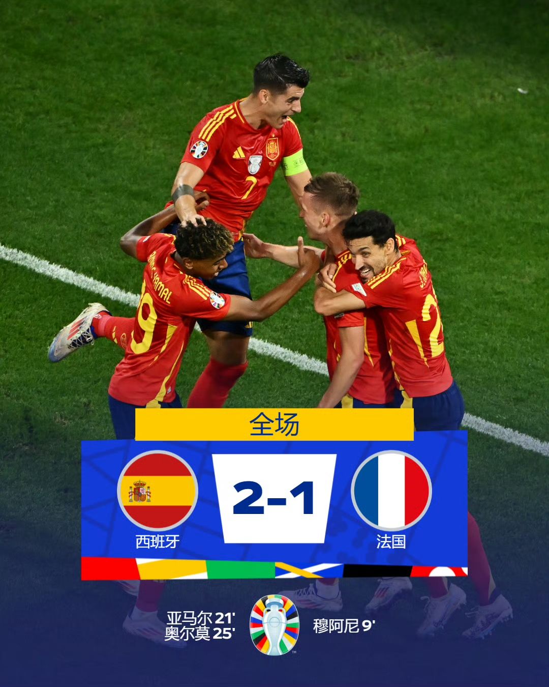 平台-西班牙对阵波兰，赛场上波澜壮阔令人回味